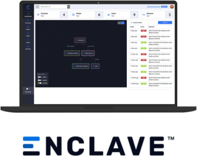 Illumio Alternatives: Complete Comparison for Generalist IT Teams